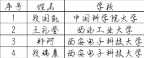bc9a